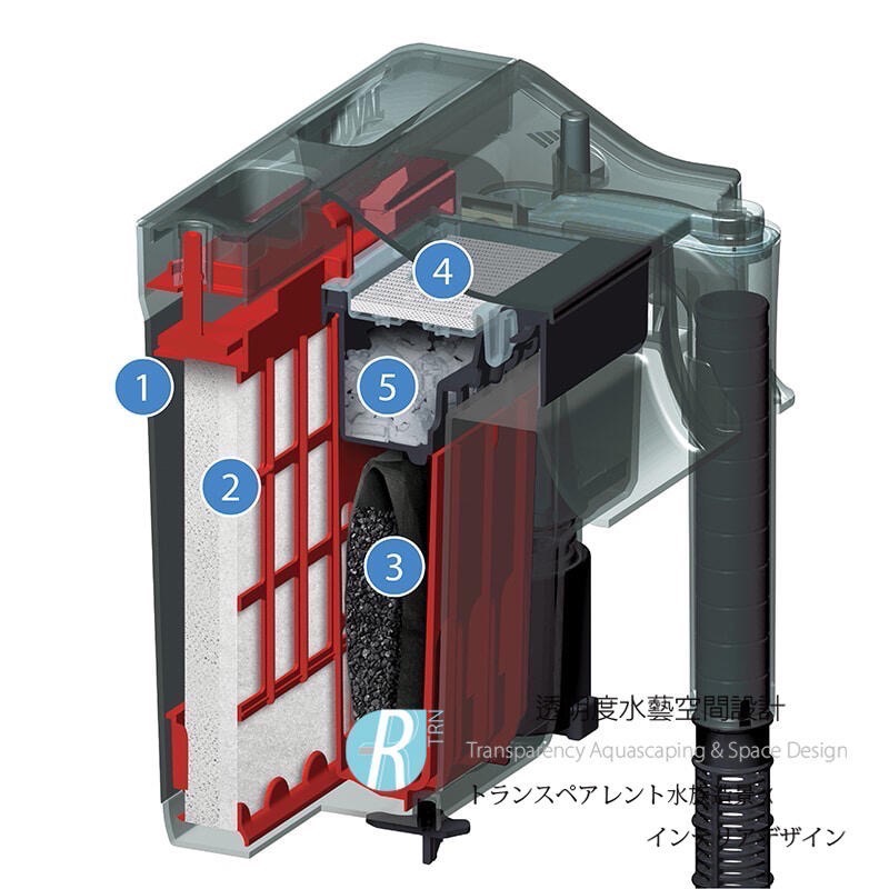 透明度 TRN｜HAGEN 赫根 FLUVAL 富濾霸｜滴漏式外掛 C2｜450L/h｜強迫式外掛過濾器-細節圖4