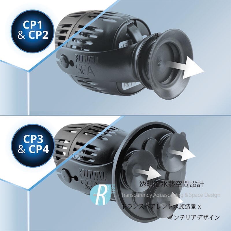 透明度 TRN｜HAGEN 赫根｜FLUVAL 富濾霸 節能造浪器 CP2｜1600L/h｜造浪馬達-細節圖3