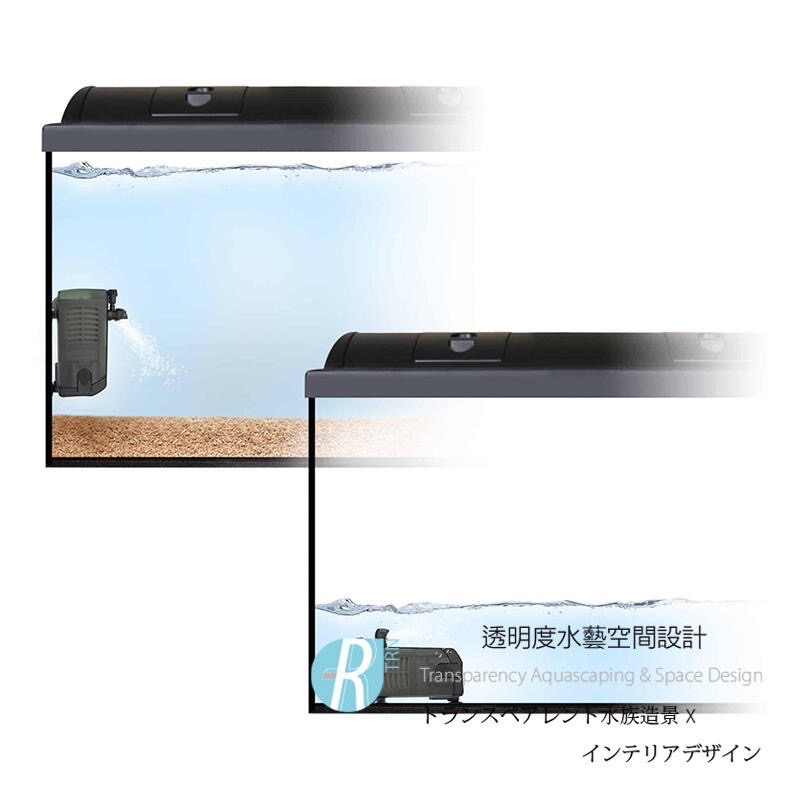 透明度 TRN｜HAGEN 赫根｜FLUVAL 富濾霸 多功能沉水過濾器 U1｜250L/h｜內置馬達過濾器-細節圖5