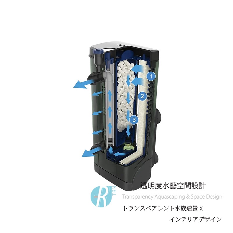 透明度 TRN｜HAGEN 赫根 FLUVAL 富濾霸｜多功能沉水過濾器 U3｜600L/h｜內置馬達過濾器-細節圖3