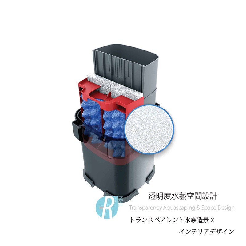 透明度 TRN｜HAGEN 赫根 FLUVAL 富濾霸｜多功能圓桶過濾器 106/107｜生化過濾綿｜2入｜替換棉 濾材-細節圖3