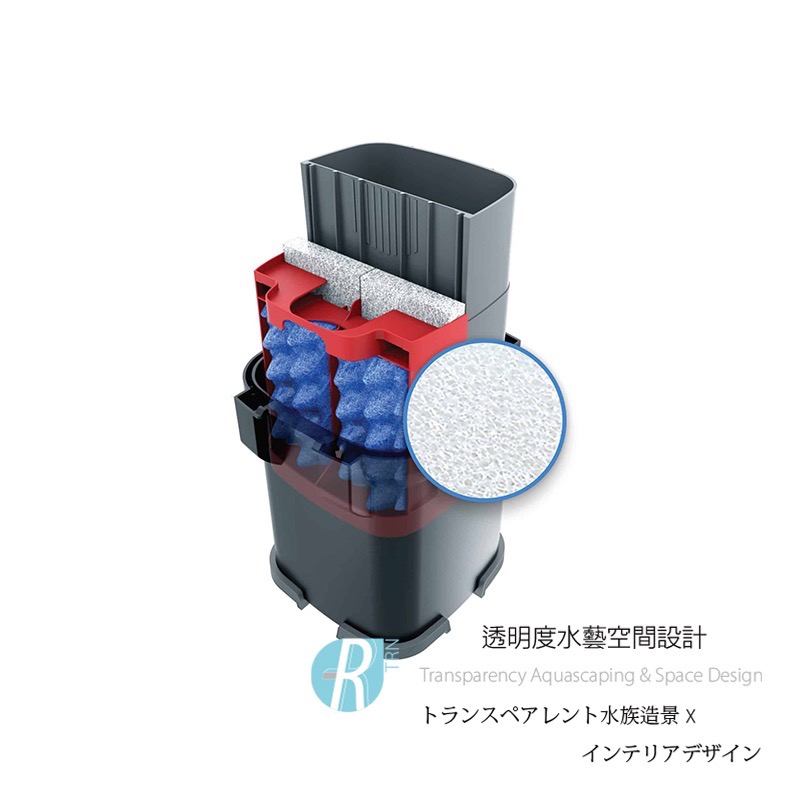 透明度 TRN｜HAGEN 赫根｜FLUVAL 富濾霸 多功能圓桶過濾器 106/107｜生化過濾綿｜2入｜替換棉 濾材-細節圖3