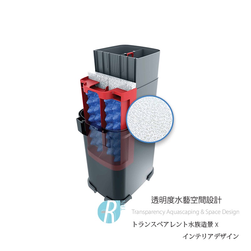 透明度 TRN｜HAGEN 赫根 FLUVAL 富濾霸｜多功能圓桶過濾器 206/207/306/307｜生化過濾綿-細節圖3