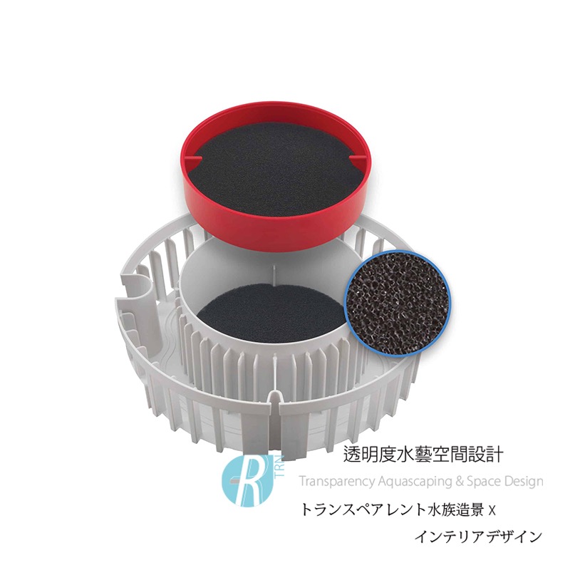 透明度 TRN｜HAGEN 赫根 FLUVAL 富濾霸｜電子智慧圓桶過濾器 FX6｜培菌生化棉｜2入｜過濾棉 替換棉-細節圖3