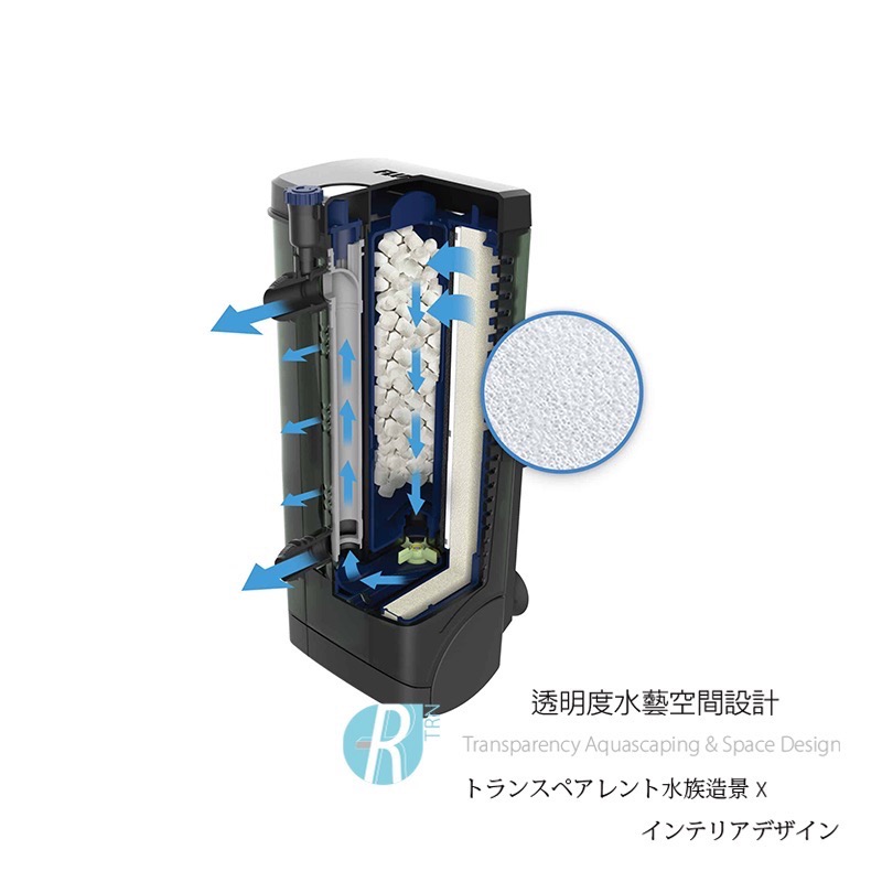透明度 TRN｜HAGEN 赫根 FLUVAL 富濾霸｜多功能沉水過濾器 U2｜生化過濾綿｜2入｜替換棉 濾材-細節圖3
