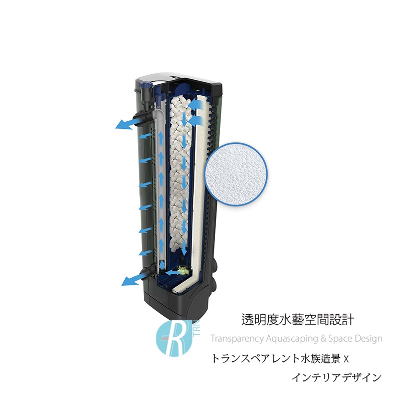 透明度 TRN｜HAGEN 赫根 FLUVAL 富濾霸｜多功能沉水過濾器 U4｜生化過濾綿｜2入｜替換棉 濾材-細節圖3