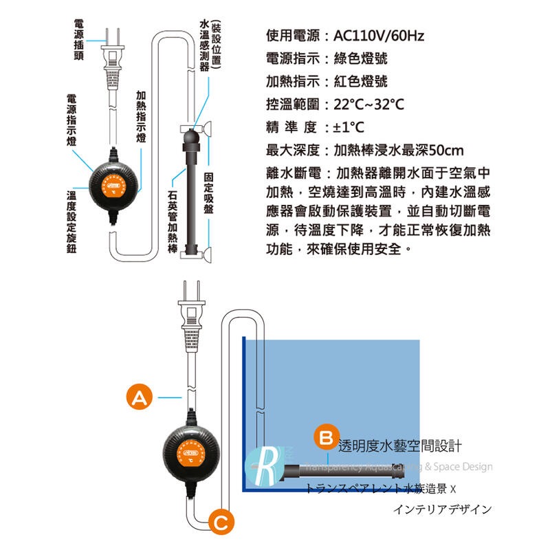 透明度 TRN｜iSTA 伊士達｜圓型變頻防爆加熱器｜25W｜控溫器 加溫棒-細節圖2