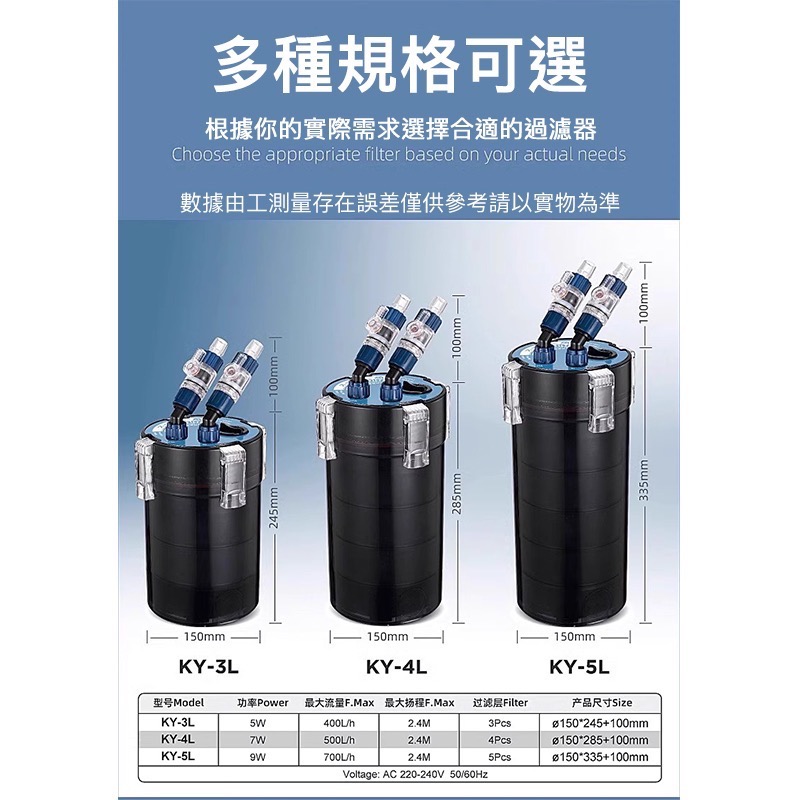透明度 TRN｜スーパー魚 酷魚/超魚｜四層靜音缸外過濾器 KY-4L｜500L/h｜外置圓桶-細節圖8