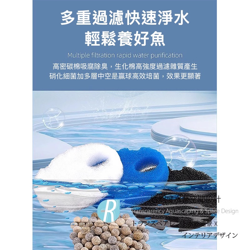 透明度 TRN｜スーパー魚 酷魚/超魚｜五層靜音缸外過濾器 KY-5L｜700L/h｜外置圓桶-細節圖7