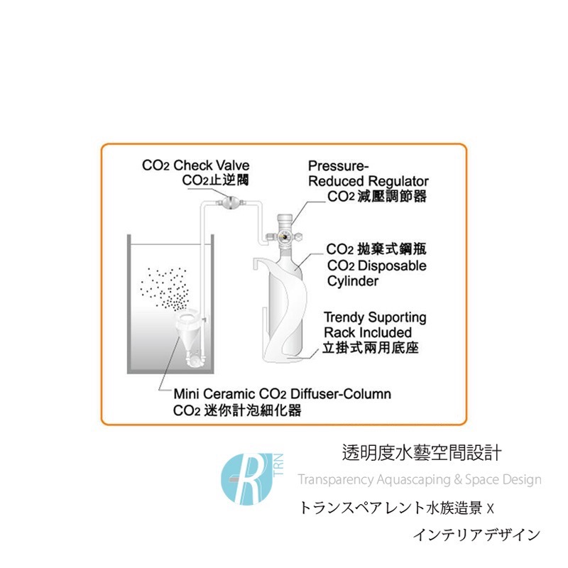 透明度 TRN｜iSTA 伊士達｜CO2 Vertical Pressure 360°直立式減壓調節閥｜調節器-細節圖2