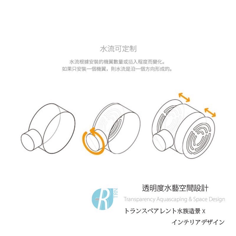 透明度 TRN｜AQUARIO neo｜Flow PREMIUM 高透明進出水口組 L｜16mm｜油墨處理器 擴散器-細節圖2