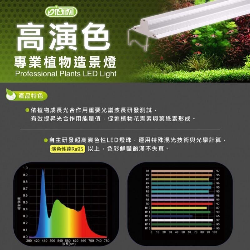 透明度 TRN｜iSTA 伊士達｜1代高演色專業植物造景燈｜1尺｜30~38cm｜專業型水草LED跨燈-細節圖4