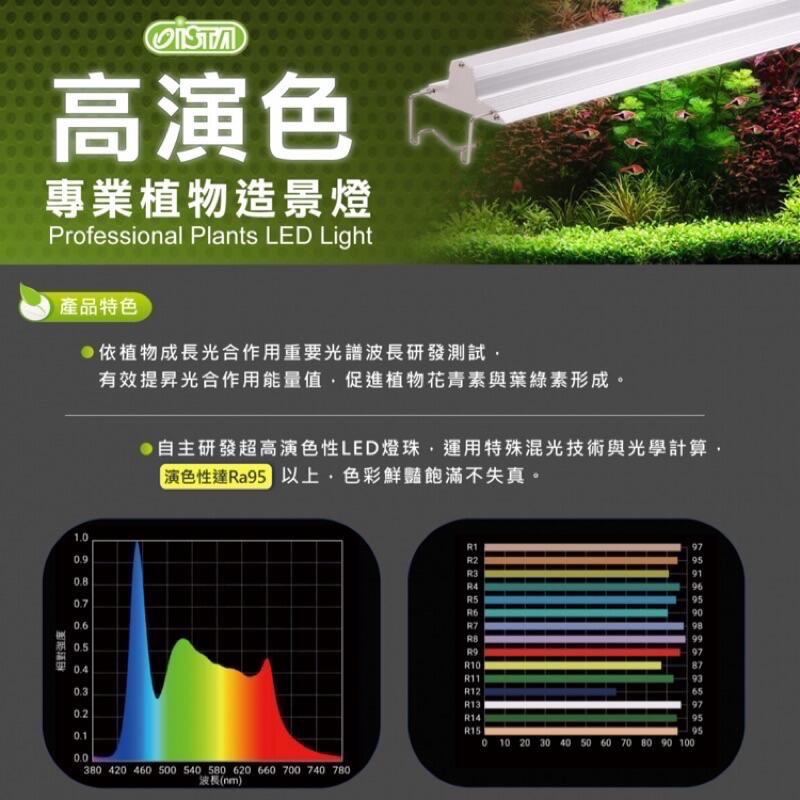 透明度 TRN｜iSTA 伊士達｜1代高演色專業植物造景燈 3尺｜86~94cm｜專業型水草LED跨燈-細節圖4