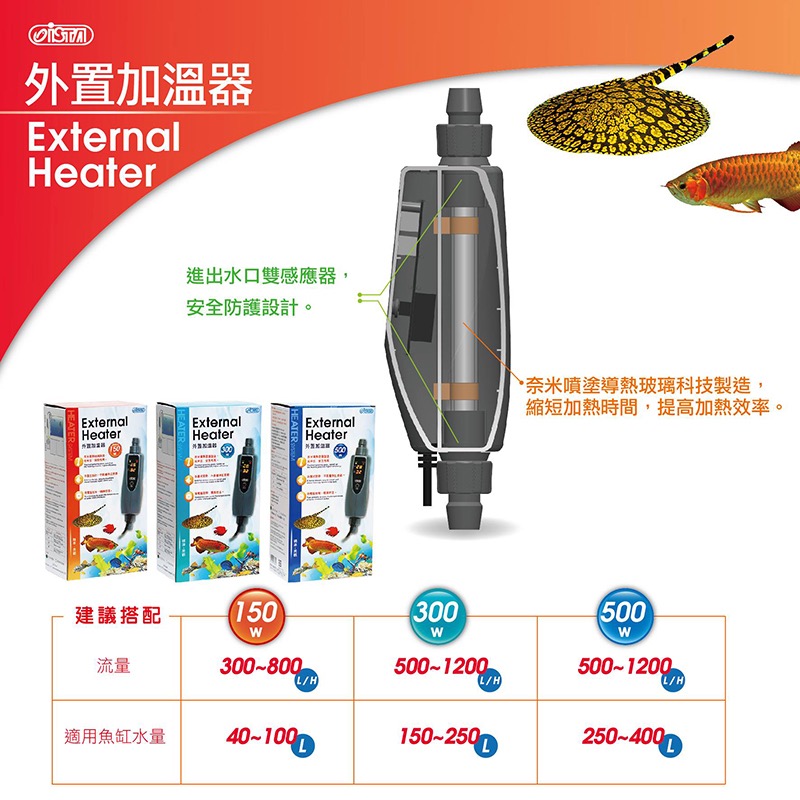 透明度 TRN｜iSTA 伊士達｜外置加溫器｜300W｜控溫器-細節圖3