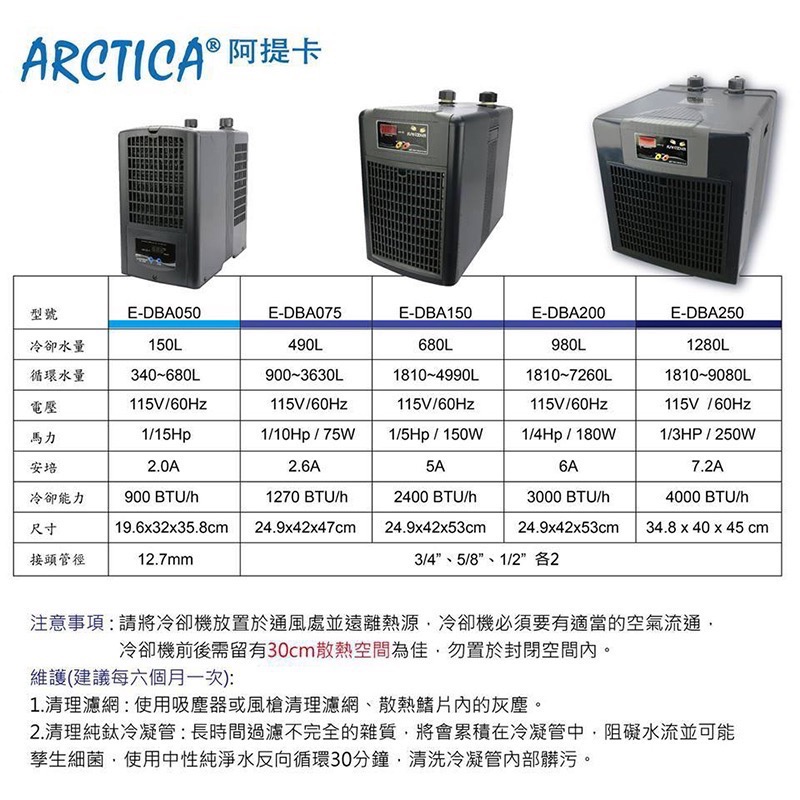 透明度 TRN｜DAEIL 阿提卡｜冷卻機 DBM-250｜1/3 HP｜1000L｜冷水機 降溫器-細節圖4