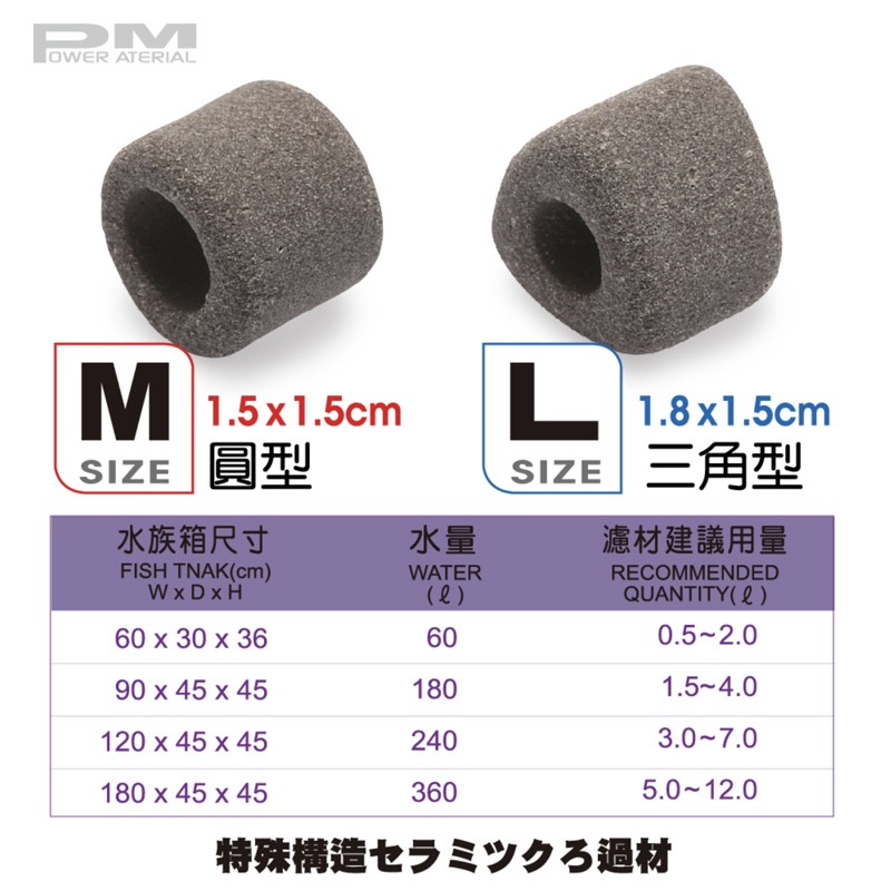 透明度 TRN｜iSTA 伊士達｜POWER MATERIAL PM遠紅外線濾材｜L｜5L｜多孔性 培菌環 陶瓷環-細節圖3