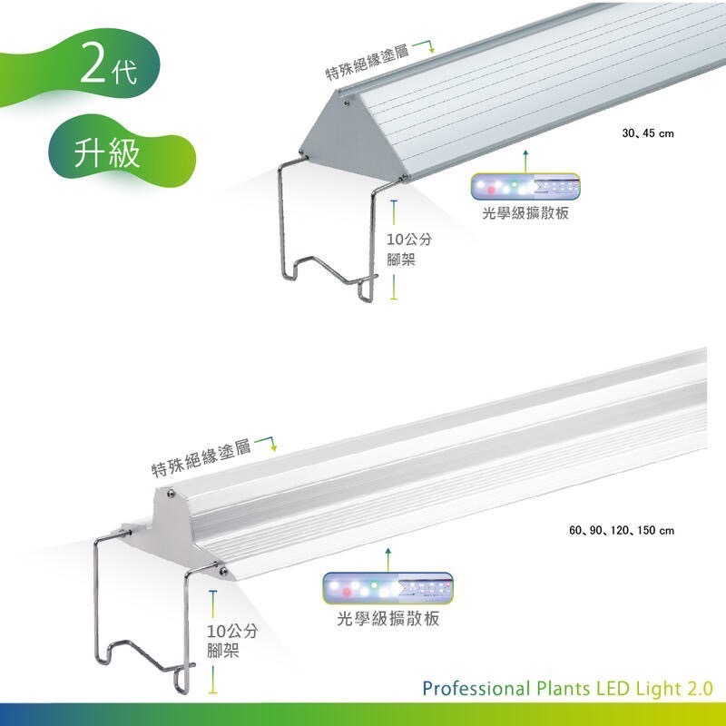 透明度 TRN｜iSTA 伊士達｜2代高演色專業水草造景燈 3尺｜86~94cm｜專業型植物LED跨燈-細節圖2