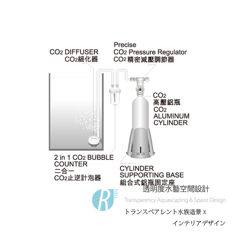透明度 TRN｜iSTA 伊士達｜CO2 Aluminum Cylinder 高壓鋁瓶｜上開頭｜3.0L-細節圖2