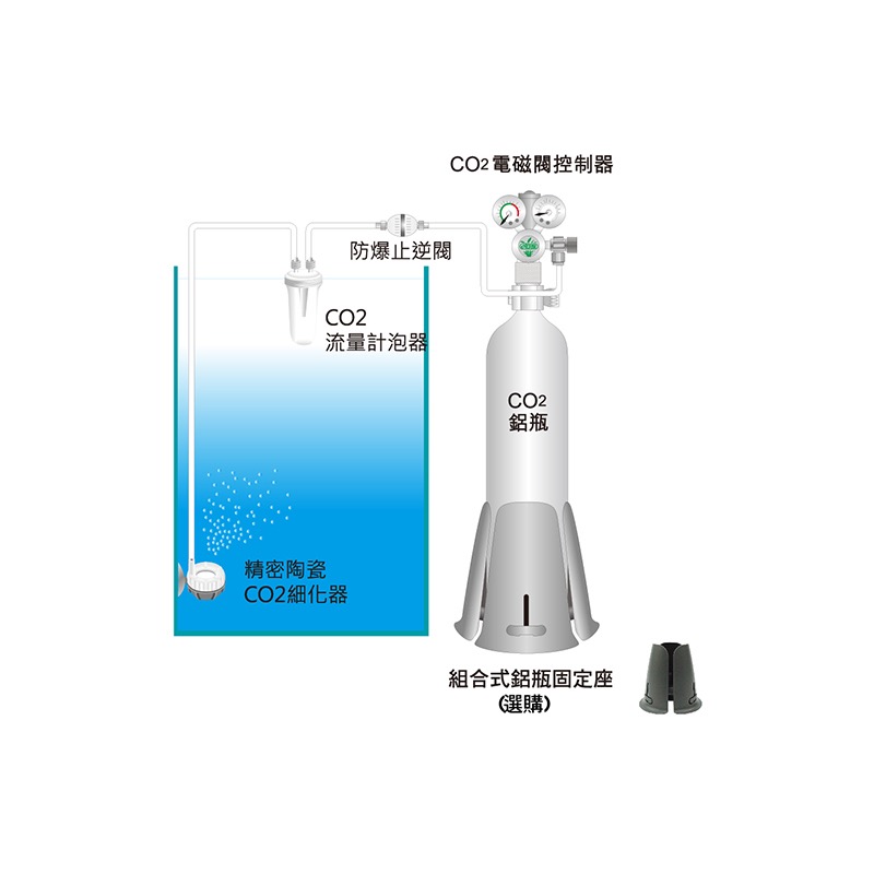 透明度 TRN｜iSTA 伊士達｜CO2 Aluminum Cylinder 高壓鋁瓶｜上開頭｜3.0L-細節圖5