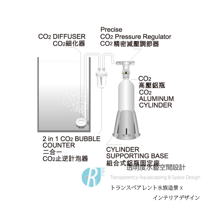 透明度 TRN｜iSTA 伊士達｜Precise CO2 Pressure 直立式單錶精密減壓調節器｜調節閥-細節圖2