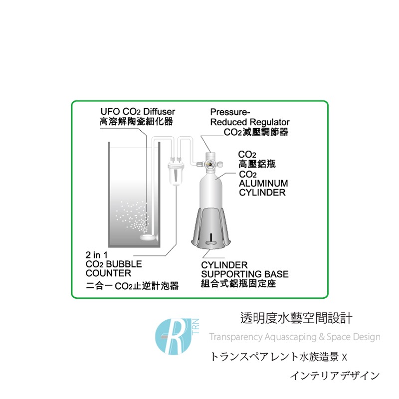 透明度 TRN｜iSTA 伊士達｜Pressure 直立式單錶減壓調節器｜調節閥-細節圖2
