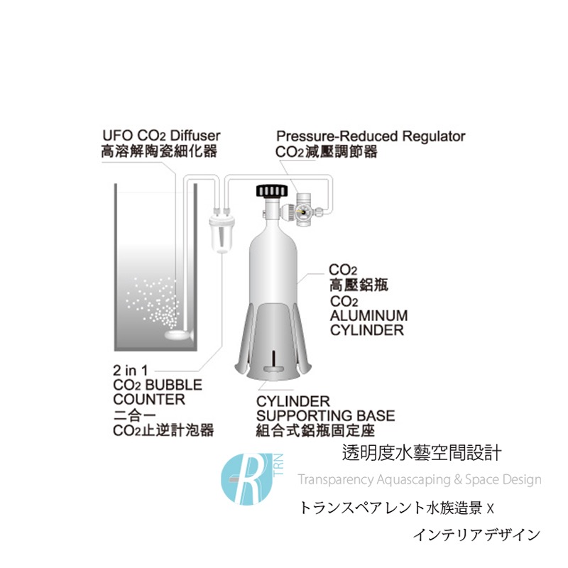 透明度 TRN｜iSTA 伊士達｜Pressure 側開式單錶減壓調節器｜調節閥-細節圖2