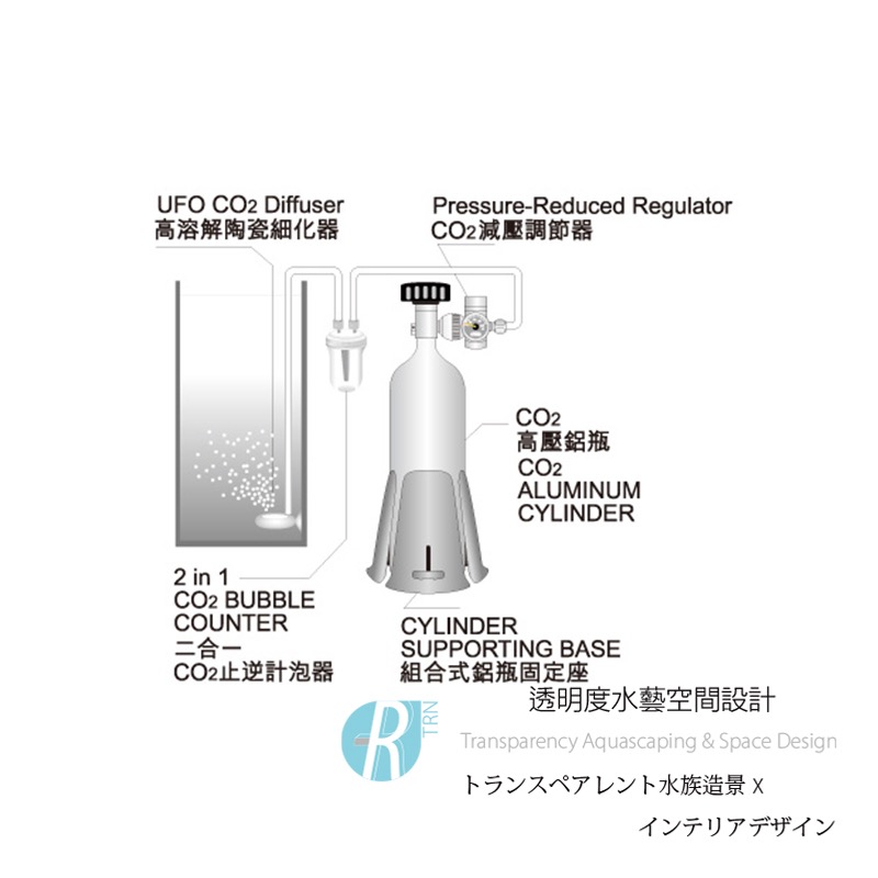 透明度 TRN｜iSTA 伊士達｜Pressure 側開式單錶減壓調節器｜調節閥-細節圖2