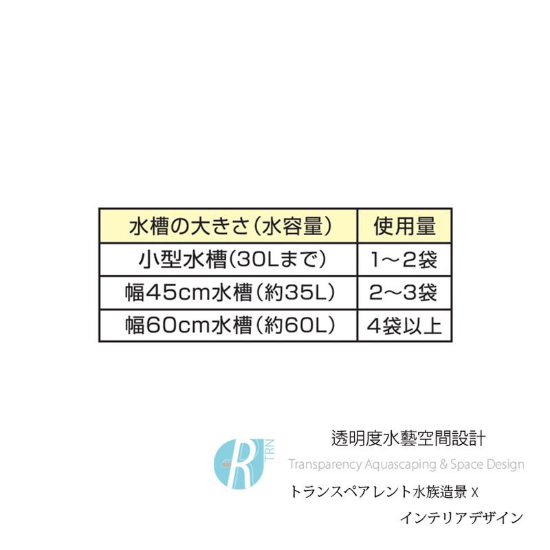 透明度 TRN｜GEX 五味｜高性能活性碳＋沸石｜10入｜吸收異味 改善水色 去阿摩尼亞/氨/亞硝酸/NO2 濾材-細節圖11