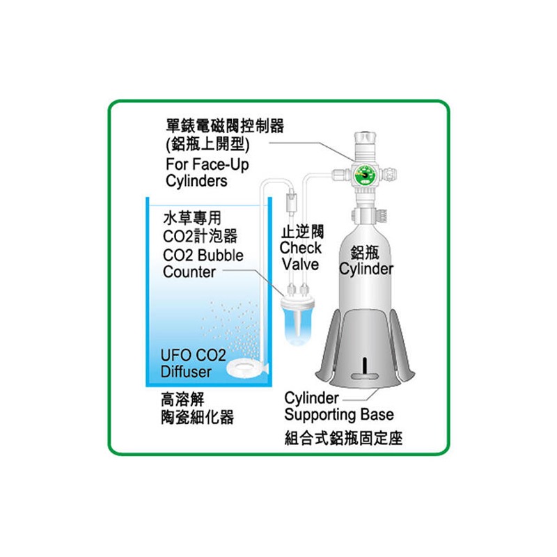 透明度 TRN｜iSTA 伊士達｜CO2 Controller 直立式單錶電磁閥控制器｜調節器-細節圖3