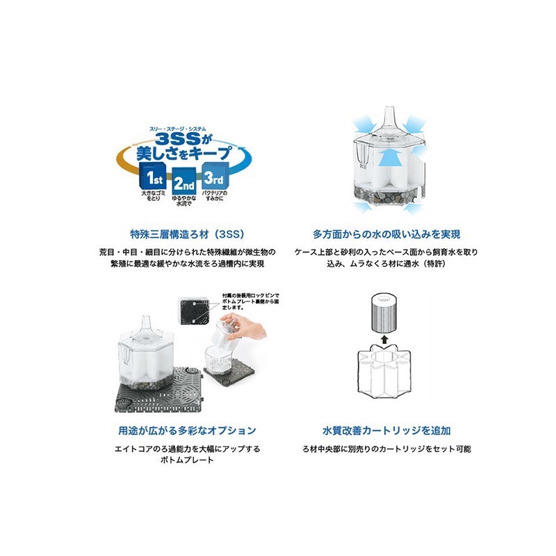 透明度 TRN｜Suisaku 水作｜內置空氣過濾器 Mini｜水妖精 氣動式過濾 水中過濾 生化過濾-細節圖3