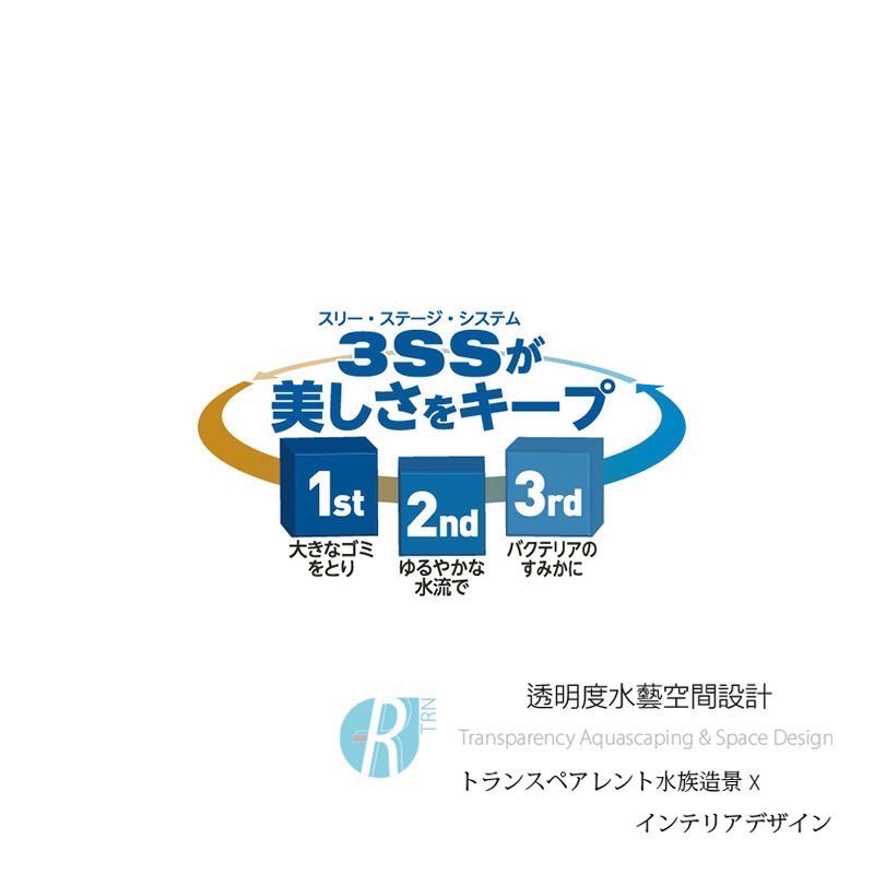 透明度 TRN｜Suisaku 水作｜內置空氣過濾器｜S/M/L｜替換棉濾芯｜過濾綿 濾材-細節圖7