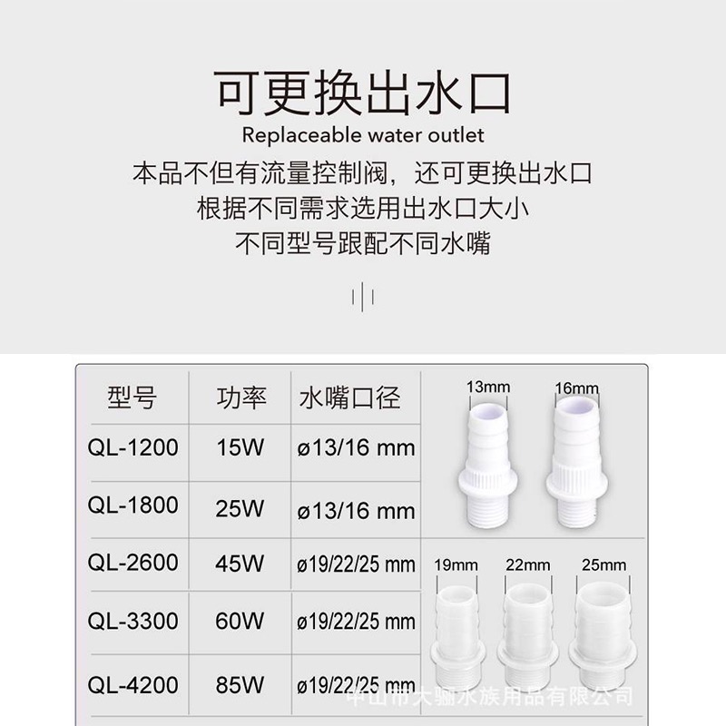 透明度 TRN｜Quanlong 泉龍｜多功能能底吸水泵 QL-1000｜1000L/h｜低水位沉水馬達 內置馬達-細節圖9