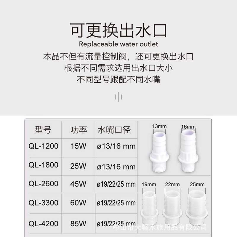 透明度 TRN｜Quanlong 泉龍｜多功能能底吸水泵 QL-2600｜2600L/h｜低水位沉水馬達 內置馬達-細節圖9