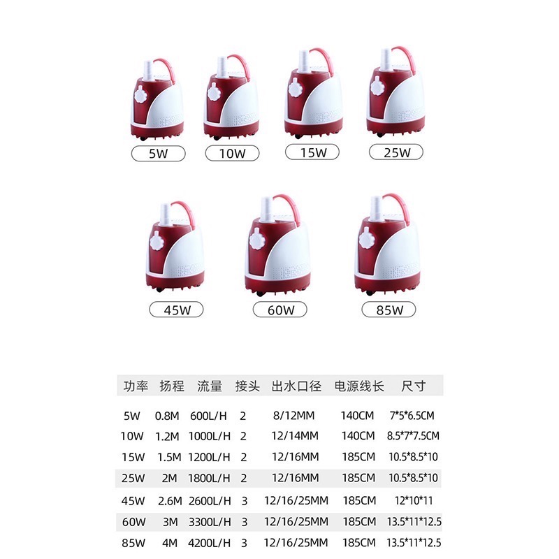 透明度 TRN｜Quanlong 泉龍｜多功能能底吸水泵 QL-2600｜2600L/h｜低水位沉水馬達 內置馬達-細節圖10