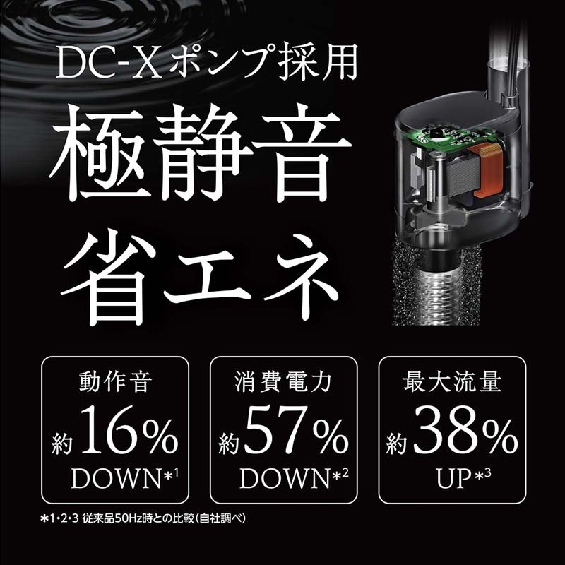 透明度 TRN｜GEX 五味｜SLIM FILTER USB薄型過濾器 DC-X SS1｜174L/h｜外掛過濾器-細節圖3