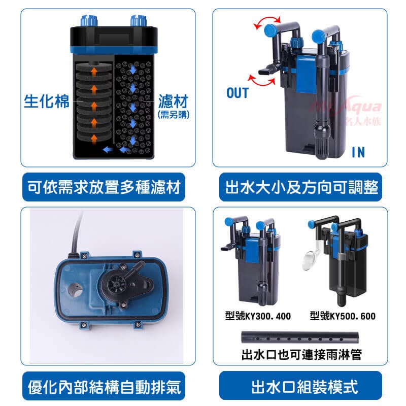 透明度 TRN｜スーパー魚 酷魚/超魚｜迷你外掛式過濾圓桶 KY-300｜300L/h｜低水位過濾器-細節圖3