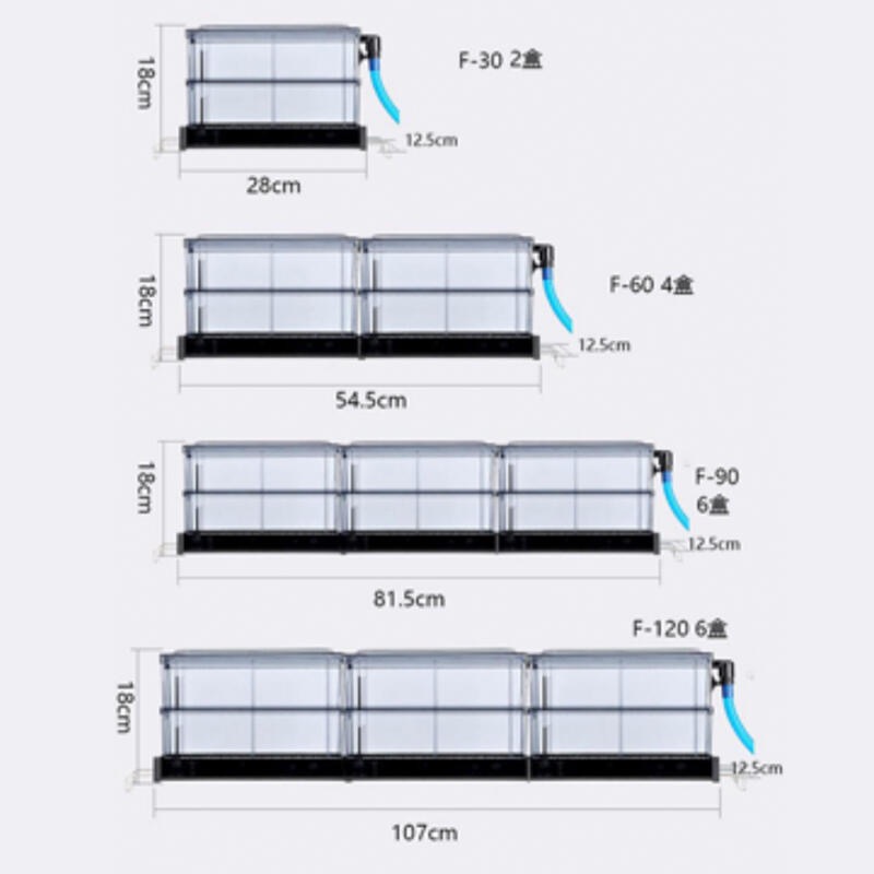 透明度 TRN｜SOBO 松寶｜滴流過濾盒 F-90｜3尺 80~100cm｜上部過濾-細節圖3