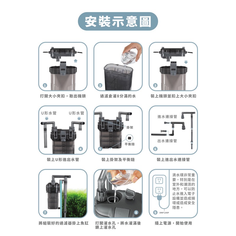 透明度 TRN｜UP AQUA 雅柏｜小型桶式過濾器 S450｜450L/h｜掛式過濾桶-細節圖8