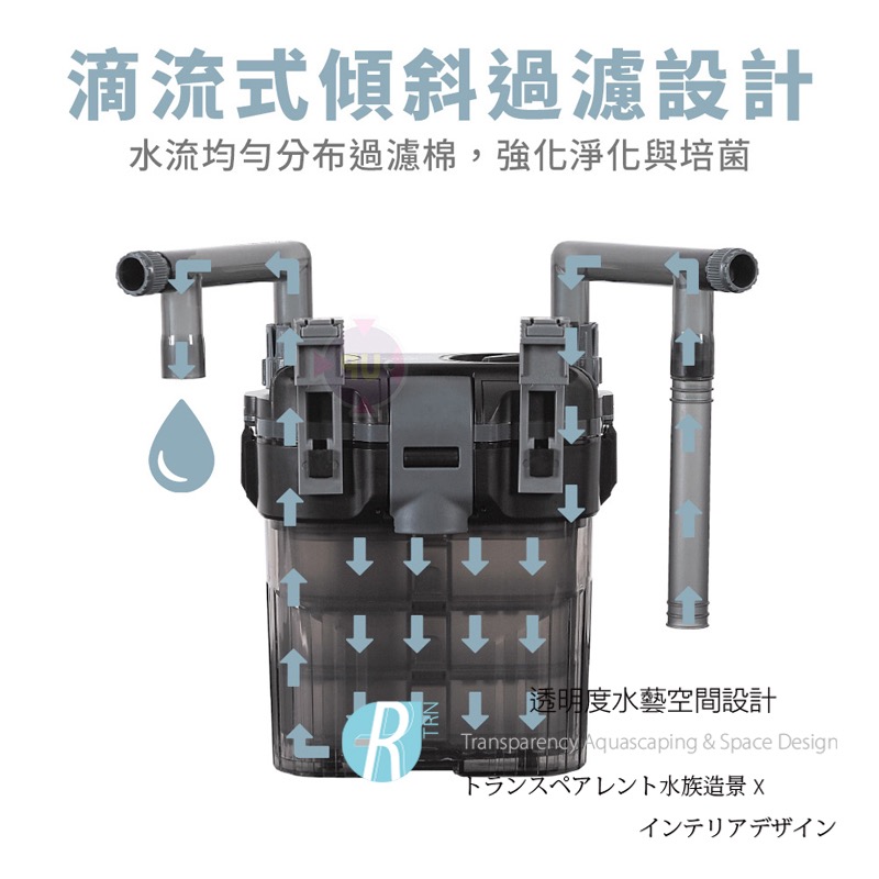 透明度 TRN｜UP AQUA 雅柏｜小型桶式過濾器 L600｜600L/h｜掛式過濾桶-細節圖2