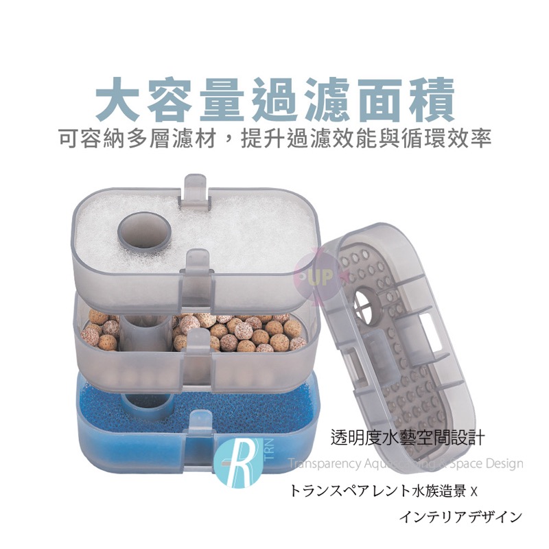 透明度 TRN｜UP AQUA 雅柏｜小型桶式過濾器 L600｜600L/h｜掛式過濾桶-細節圖4