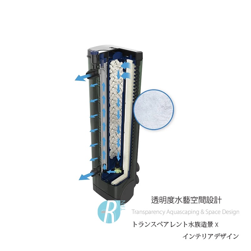 透明度 TRN｜HAGEN 赫根 FLUVAL 富濾霸｜多功能沉水過濾器 U4｜纖維過濾碳板｜2入｜替換棉 濾材-細節圖3