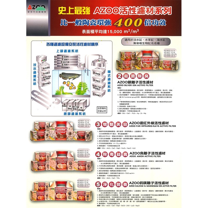 透明度 TRN｜AZOO 愛族｜4合1活性濾材｜負離子＋銀離子＋遠紅外線＋鈣鎂離子｜0.5L｜多孔性 培菌石 培菌環-細節圖4
