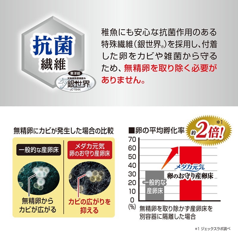 透明度 TRN｜GEX 五味｜メダカ元気 磁吸式稻田魚產卵床｜2入｜人工產卵藻-細節圖6