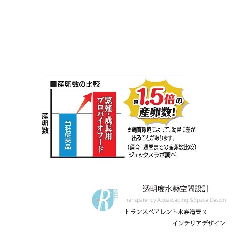 透明度 TRN｜GEX 五味｜メダカ元気 孔雀燈科小型魚繁殖成長飼料｜緩沉性｜粉顆粒｜130g-細節圖4