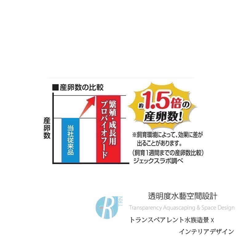 透明度 TRN｜GEX 五味｜メダカ元気 孔雀燈科小型魚繁殖成長飼料｜緩沉性｜粉顆粒｜130g-細節圖4