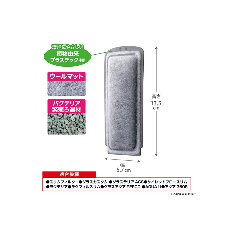 透明度 TRN｜GEX 五味｜SLIM MIT USB薄型過濾器｜Mini/S/M/L｜沸石碳板｜去阿摩尼亞 去亞硝酸-細節圖2