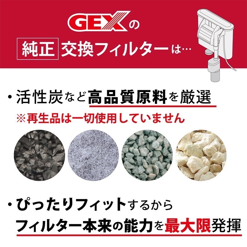 透明度 TRN｜GEX 五味｜SLIM MIT USB薄型過濾器 Mini/S2/M3/L4｜沸石碳板｜去阿摩尼亞-細節圖6