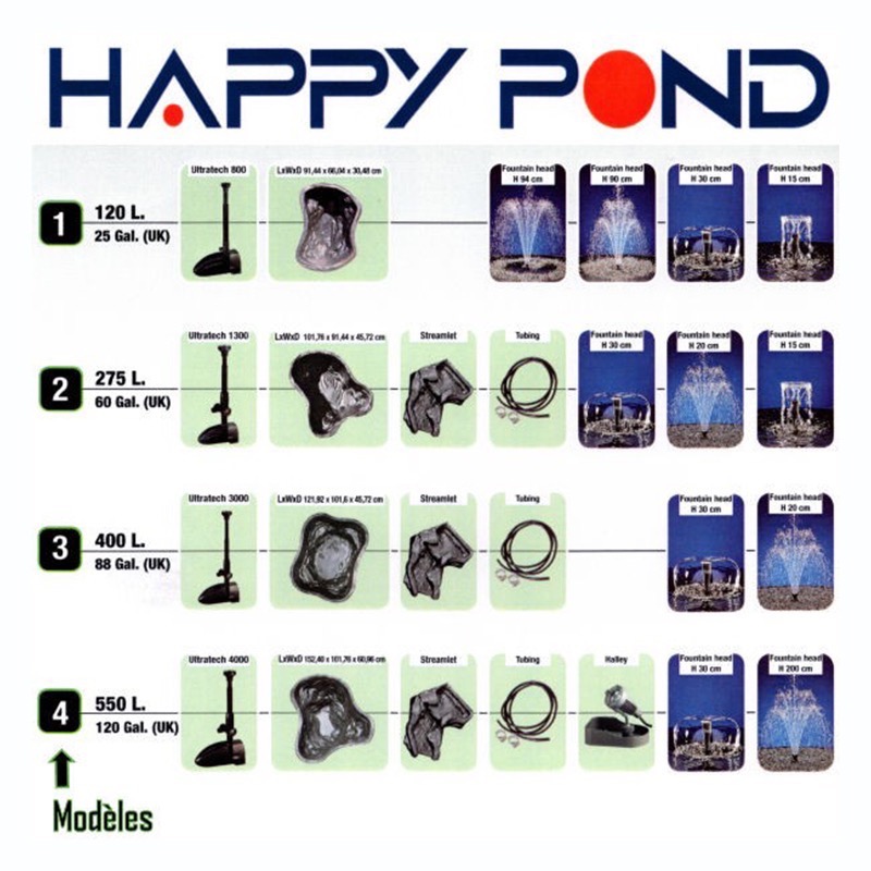透明度 TRN｜SICCE 希捷｜HAPPY POND KIT 3 花園池塘工具組｜400L｜戶外水缸 水池-細節圖6