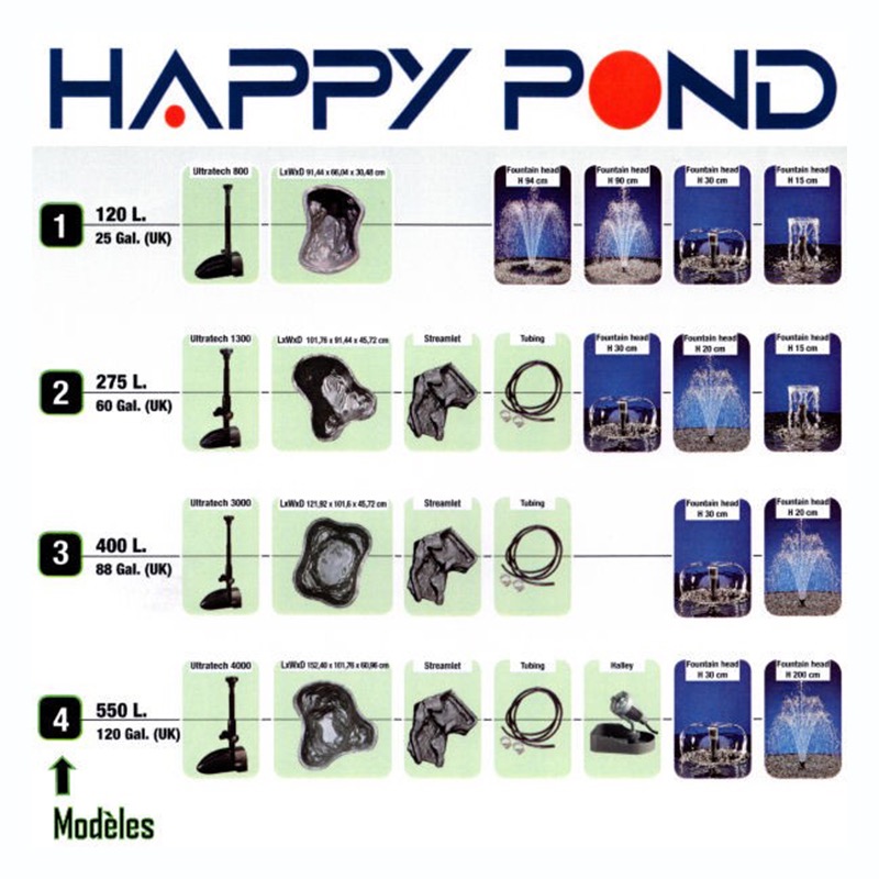 透明度 TRN｜SICCE 希捷｜HAPPY POND KIT 4 花園池塘工具組｜550L｜戶外水缸 水池-細節圖6