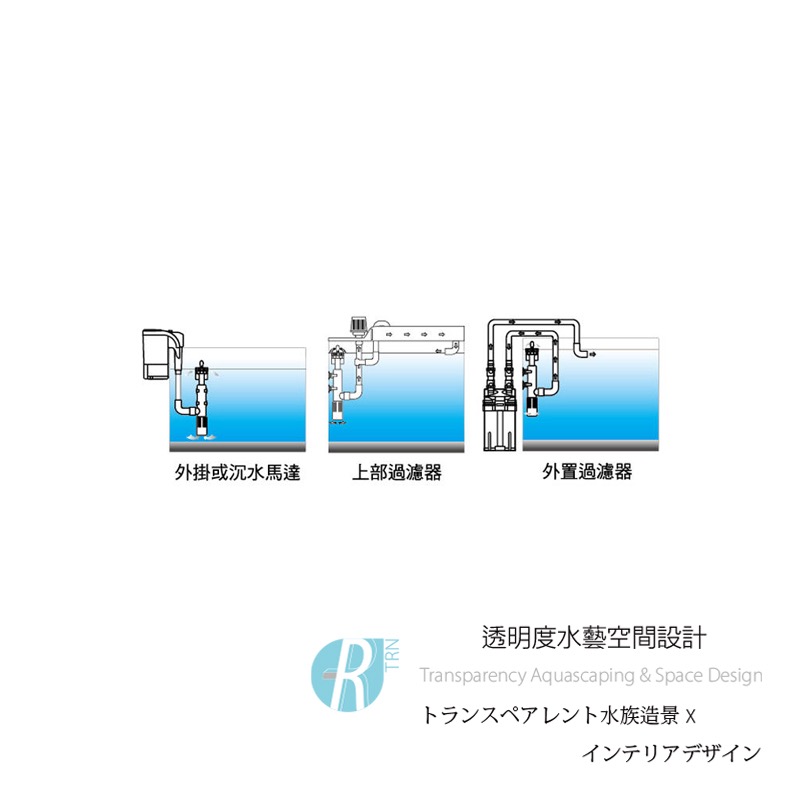 透明度 TRN｜iSTA 伊士達｜Surface Skimmer 油膜處理器-細節圖2